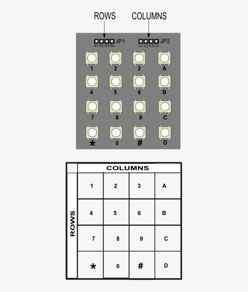 Keypad - Number PNG Image | Transparent PNG Free Download on SeekPNG