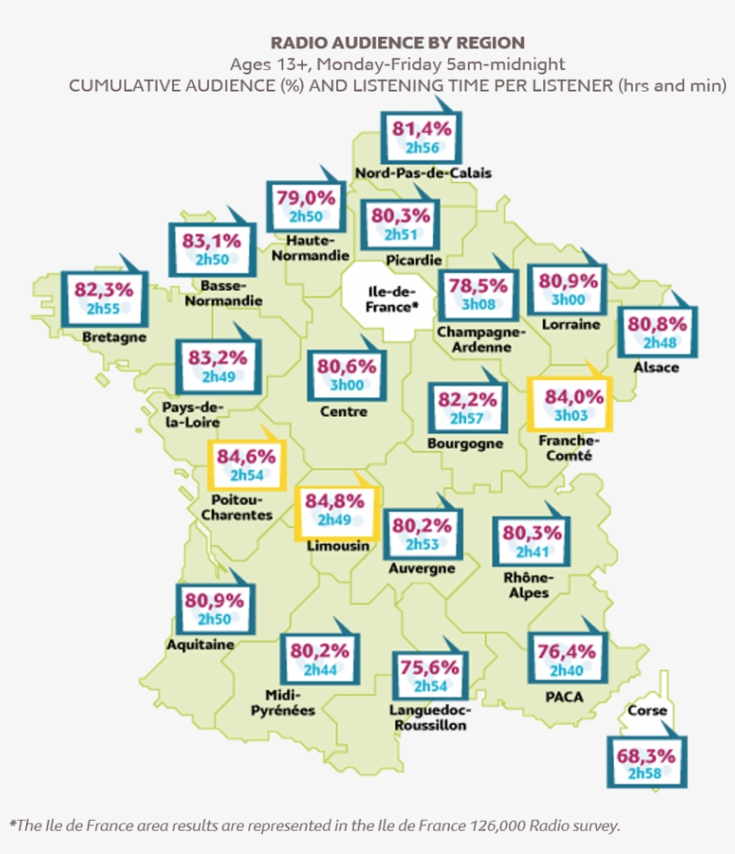 Please Click On The Icon To Download The Comprehensive - France, transparent png download