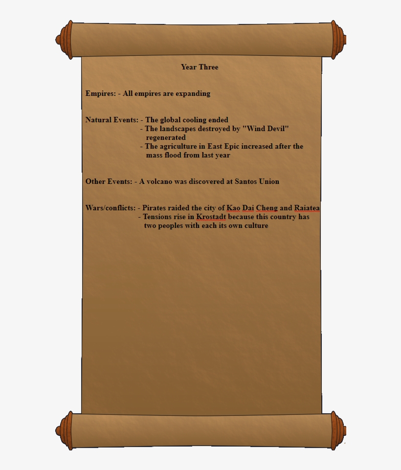 Year Three Scroll - Projection Screen, transparent png download
