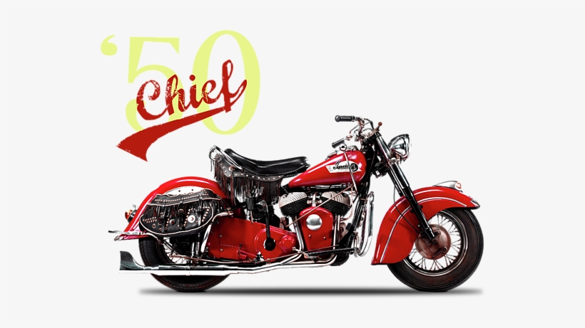 Click And Drag To Re-position The Image, If Desired - Indian Chief 1950, transparent png download