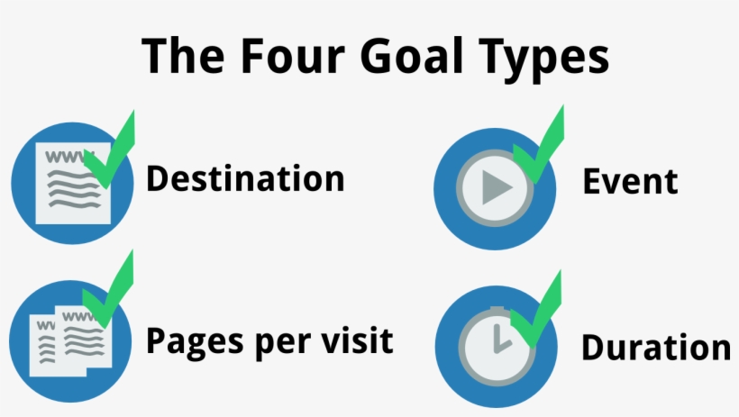 Goal Values Vs - Strategic Planning, transparent png download