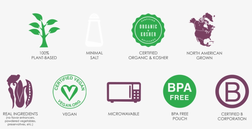 Fig Food Co - North America Map, transparent png download