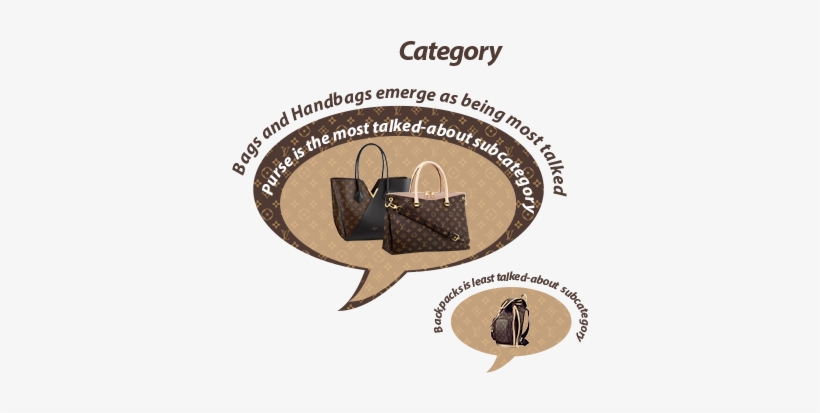 From This Analysis, - Label, transparent png download