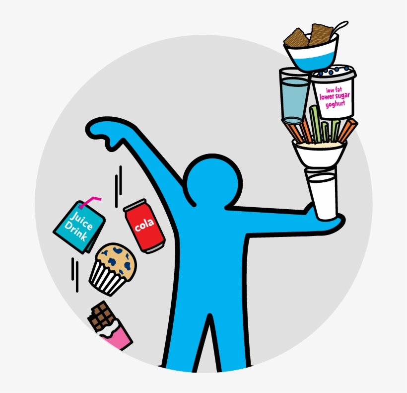 Image Black And White Sugar Change Life This Image - Change 4 Life, transparent png download