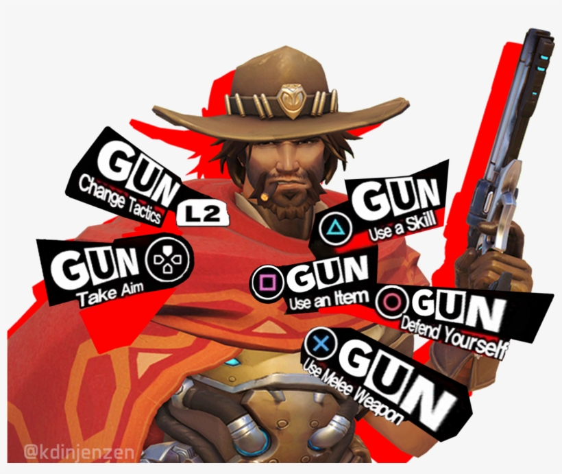 Gu し2 Use A Skill Ogn Use An Ltem - Persona Battle Menu Meme, transparent png download