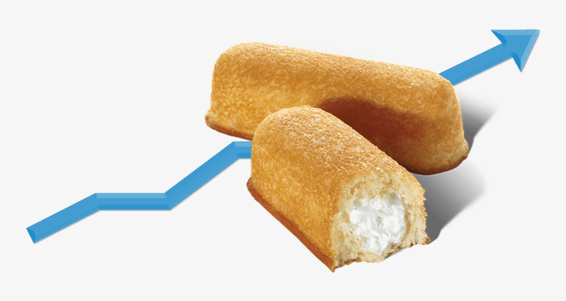 Investors - Twinkies Transparent, transparent png download