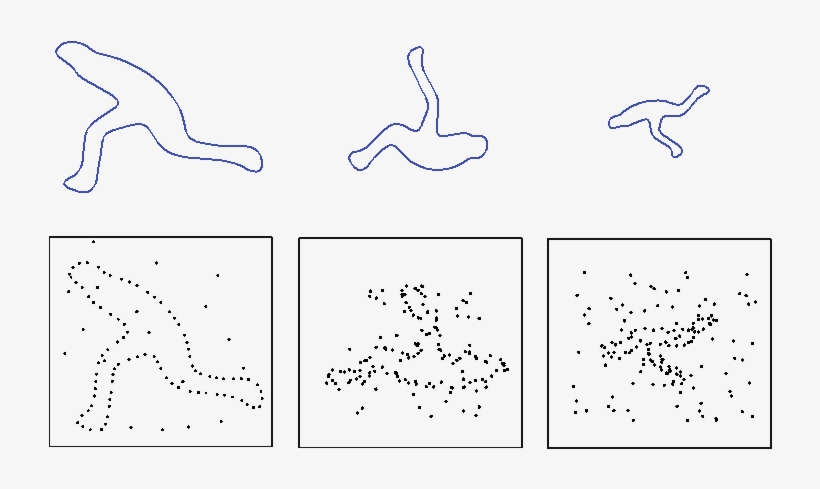 Noise And Clutter - Point Cloud Shape Detection, transparent png download