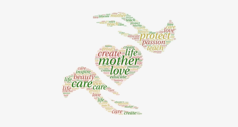 Cccccc-design 2 Stunning Tag Cloud Of Any Shape - Cloud, transparent png download