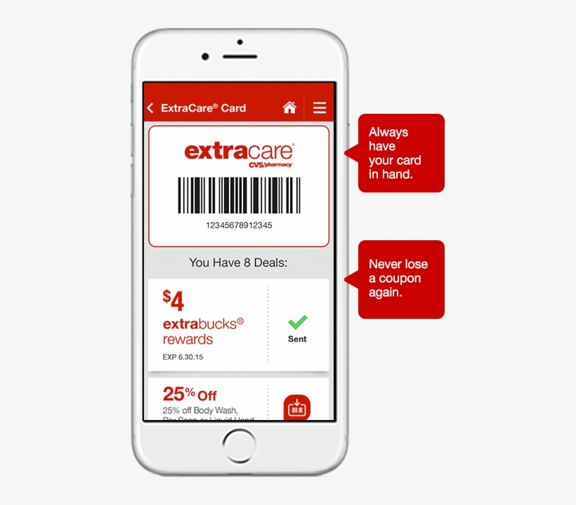 Specific Product Pricing May Vary Minute Clinic App PNG Image