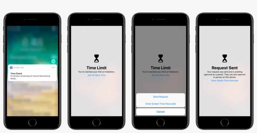 Requesting An Extension Of Screen Time Limits From - Iphone Screen Time, transparent png download