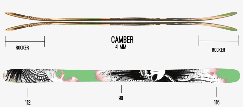 Customer Reviews - Volkl Sego Big Horn 96 Skis - 2018 - 169cm, transparent png download