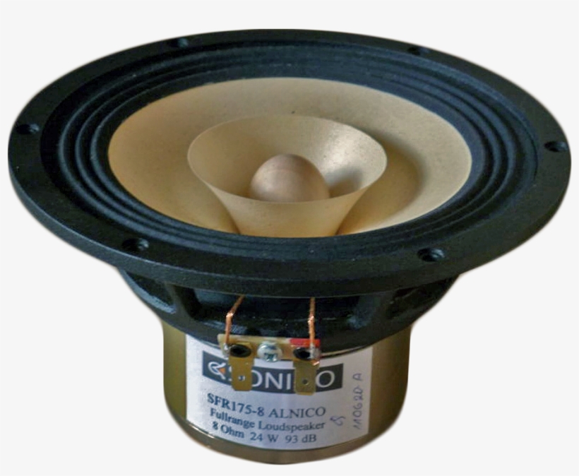 Sonido - Sonido Sfr 175a, transparent png download