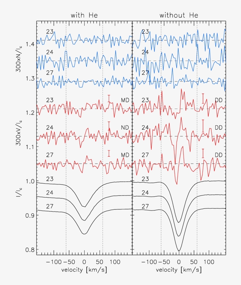 Same As The Plot On The Left Side Of Fig - Handwriting, transparent png download