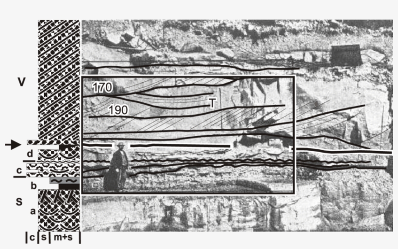 Pro File Of The Stanstorpsgraven Exposure Com Pared - Monochrome, transparent png download