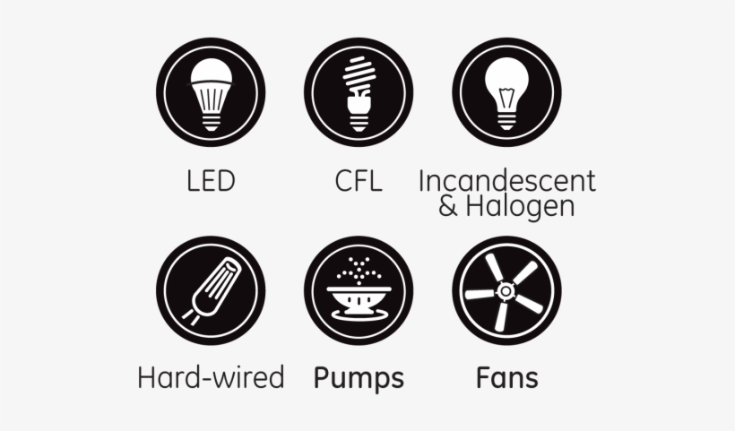 Ge - Ge Z-wave Plus In-wall Smart Switch, transparent png download