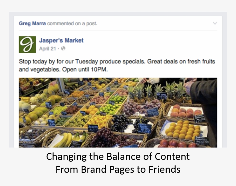 Facebook Will Deprioritize Posts Like The One Above - Publication Sponsorisée Instagram, transparent png download