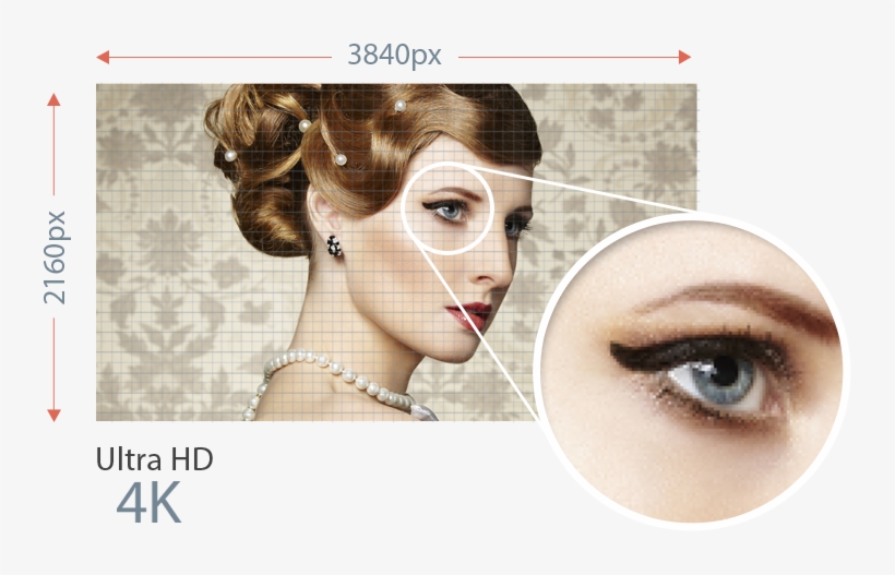 Vivopc M32cd - Makeup Shanghai, transparent png download