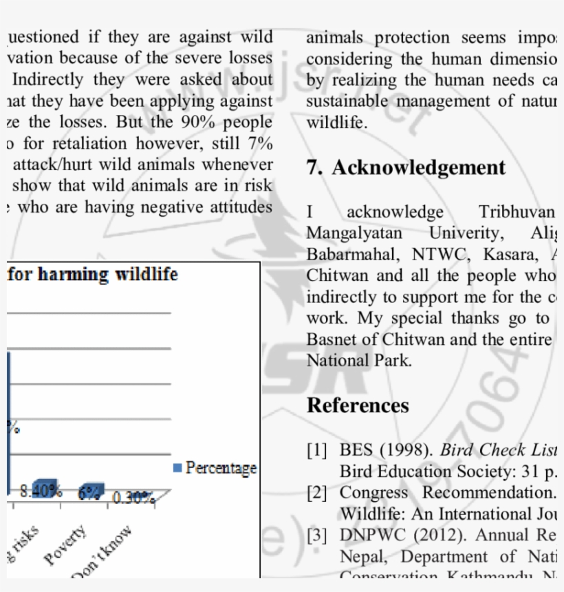 Reasons Given By Local People For Harming Wild Animals - Animal, transparent png download