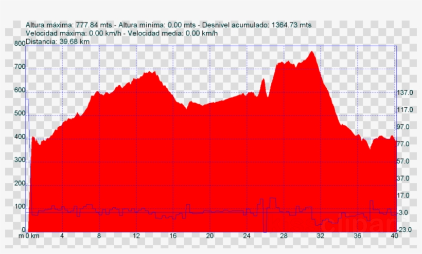 Heart Emoji Iphone Clipart Heart Clip Art - Big Buildings Silhouette, transparent png download