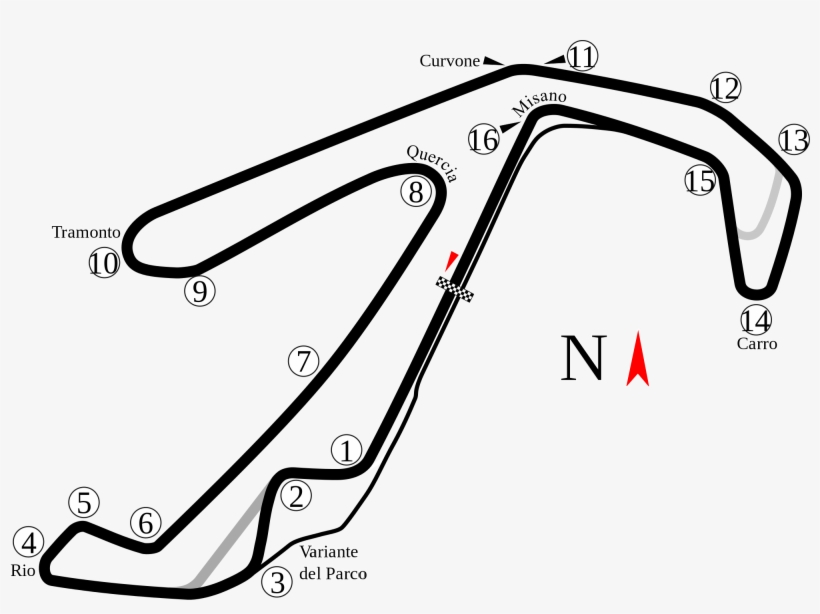 Open - Misano Circuit, transparent png download