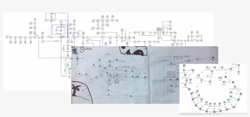 To Scratch The Surface, I Start With Some Examples - Plan, transparent png download
