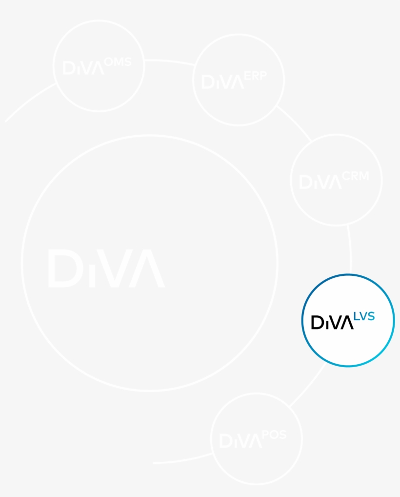 Manage Your Branch With Our Back Office Module And - Colorfulness, transparent png download