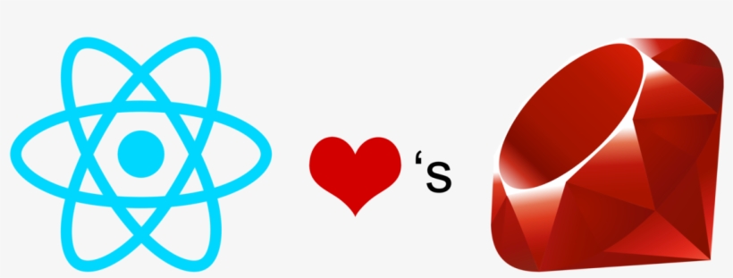 Over The Past Year, We Have Been Toying Around With - Ruby On Rails, transparent png download