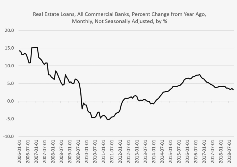 Many Factors Contribute To These Trends - Portable Network Graphics, transparent png download