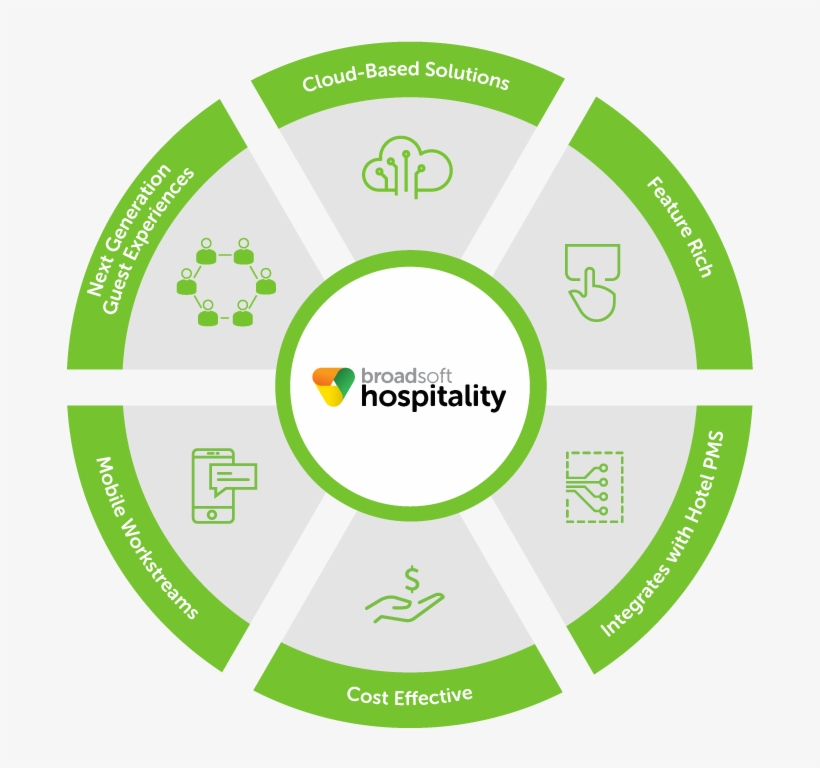 Learn - Marvel 英雄 标志, transparent png download