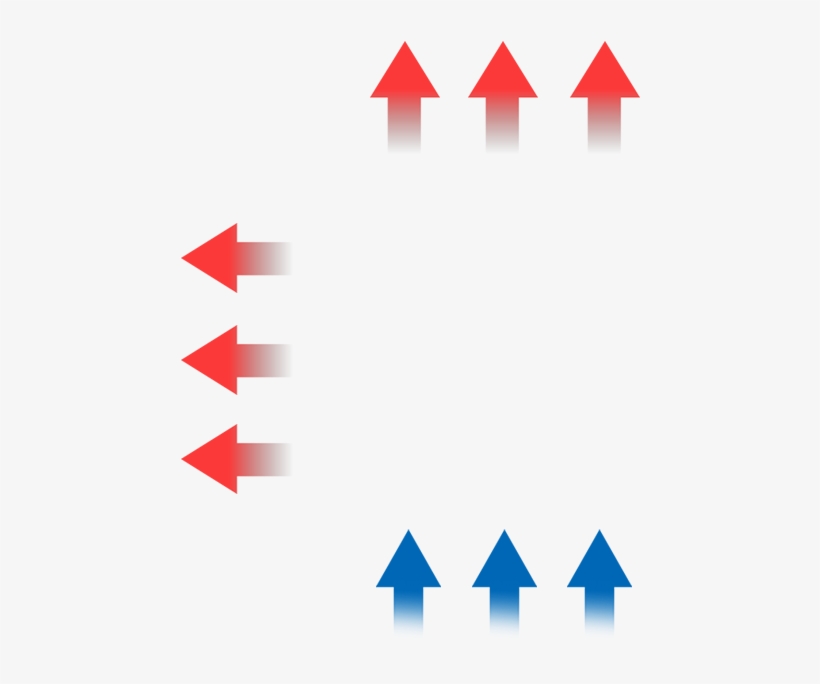 Versatile Cooling Options, transparent png download