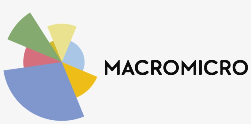 Who We've Worked With - Graphic Design, transparent png download