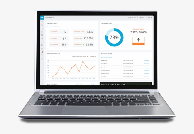 Call Cabinet Vodia Intro Laptop - Acer Aspire V5 471pg, transparent png download