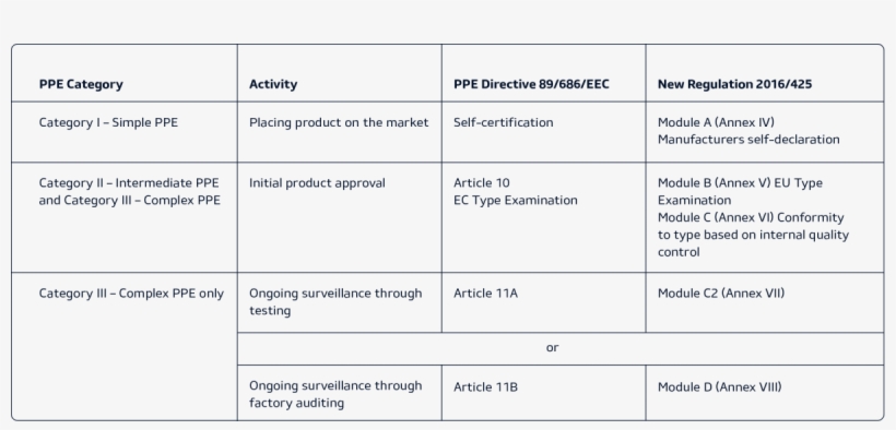 Directive Tabel2 - Number, transparent png download
