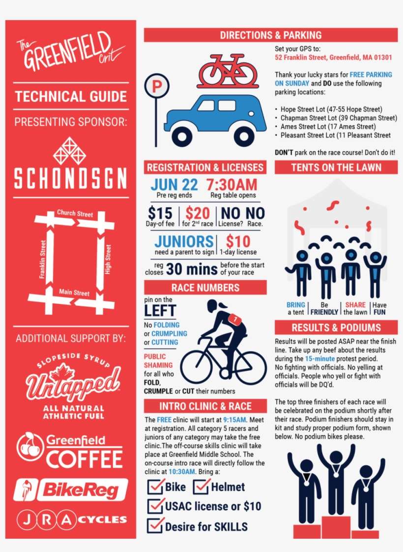 Tech Guide - News, transparent png download
