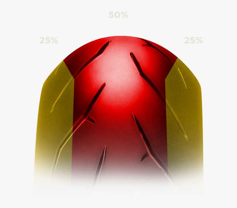 Computer Modeling Systems, Diablo Rosso™ Corsa Profiles - Pirelli Diablo Rosso Corsa Rear Tire, transparent png download