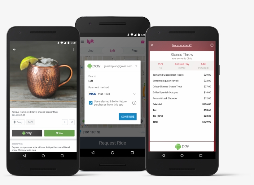 Because Money Isn't Falling Out Of Our Bank Accounts - Android Pay In App Payment, transparent png download