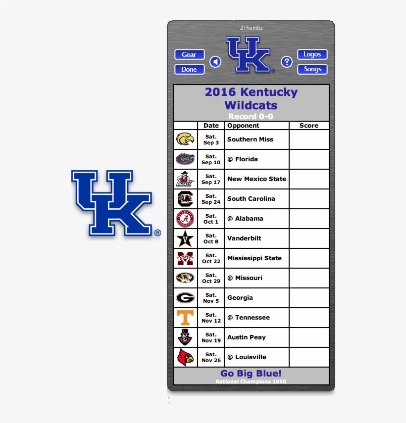 Pin By Sarah Howard On Kentucky Wildcats - Holland Bar Stool Ncaa Graphic Art On Canvas, transparent png download