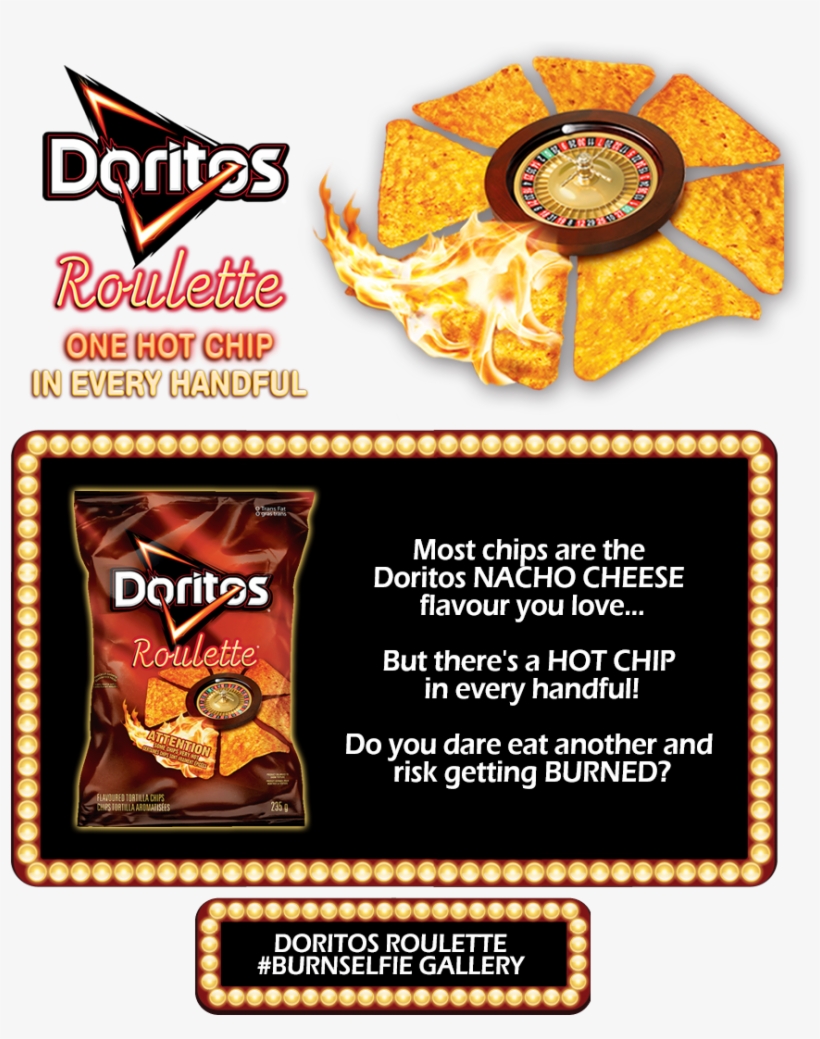 Doritos Lightly Salted Tortilla Chips 180g, transparent png download