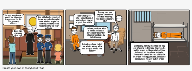 Antisocial Personality Disorder - Personality Disorder In Prison, transparent png download