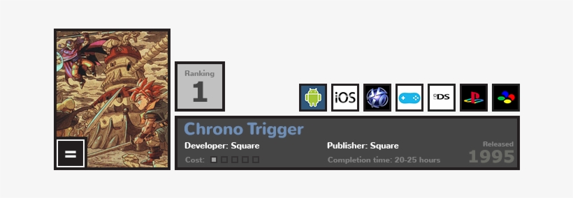 Chrono Trigger Is A Turn Based Rpg Following A Group - Chrono Trigger (u.s. Import) Ds, transparent png download
