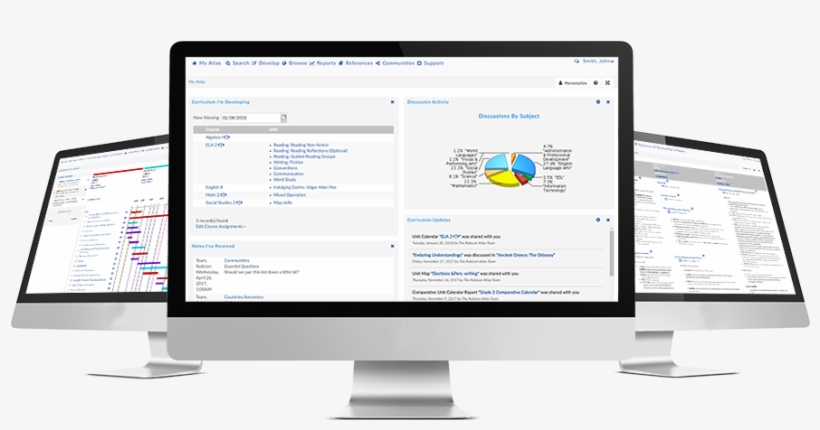 Curriculum Development Starts With Atlas - E Commerce Coffee, transparent png download