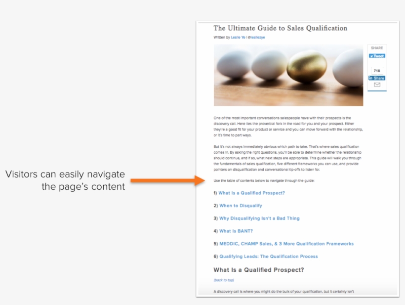 This Page Is An Article On Hubspot's Blog, And It's Pillar Page Example PNG Image
