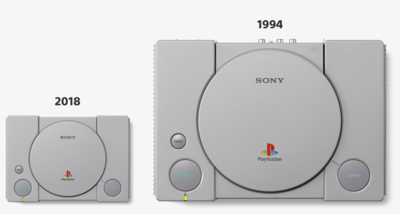 Https - //www - Abdulwahed - - Playstation Classic, transparent png download