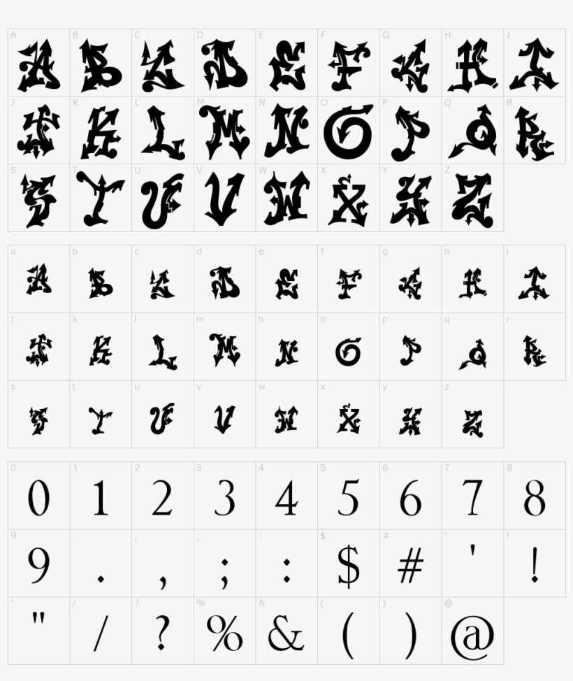 Troll Download Characters - Bubble Font, transparent png download