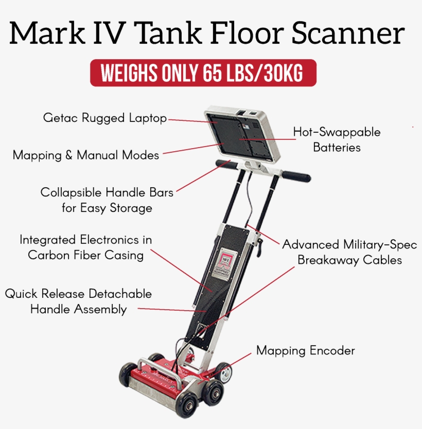 Mark Iv Tank Floor Scanner - Mfl Tank Floor Scanner, transparent png download