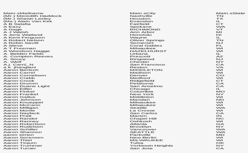 Ferne Bache Odell Beckham Genie Newspictures Ferne - Darsi Mandal Villages List, transparent png download