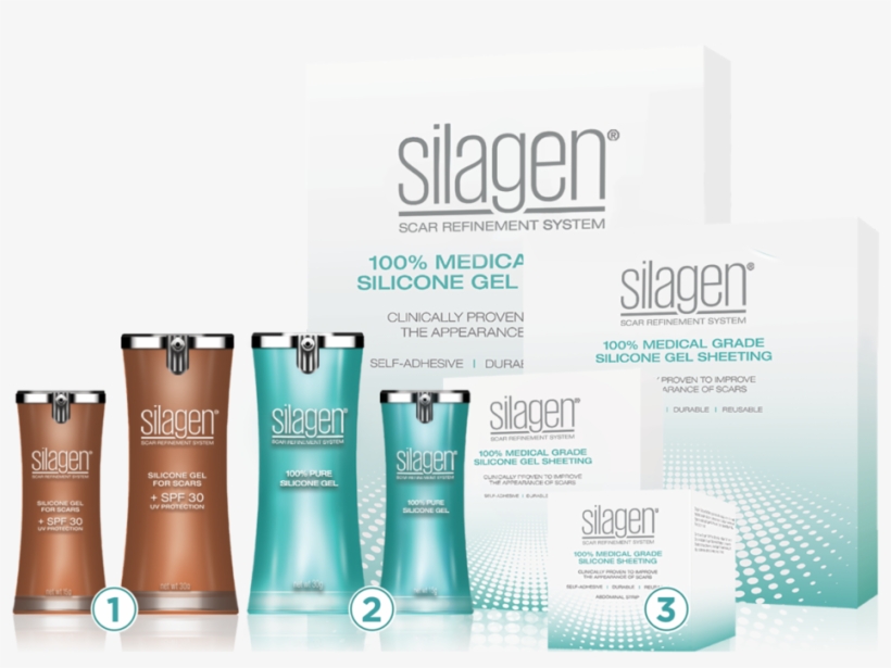 Silicone Gel Scars, transparent png download