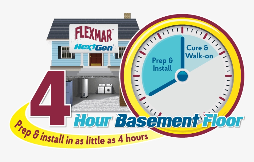 Flexmar 4 Hour Basement Floor Logo - Email, transparent png download