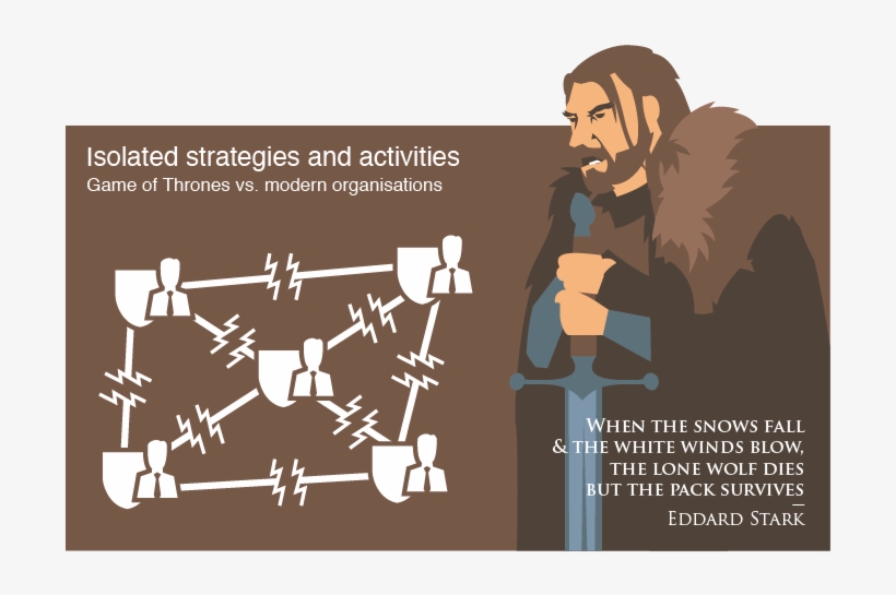 How The “one” With The Master Data Management Solution - Poster, transparent png download