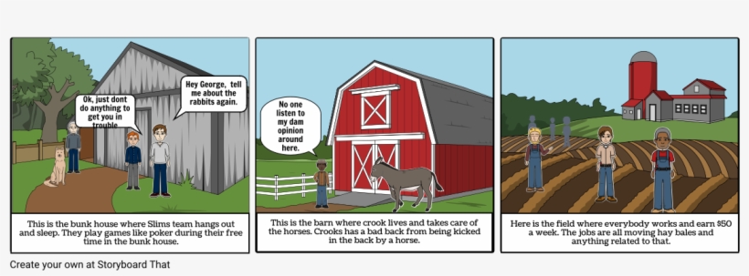 Of Mice And Men, transparent png download